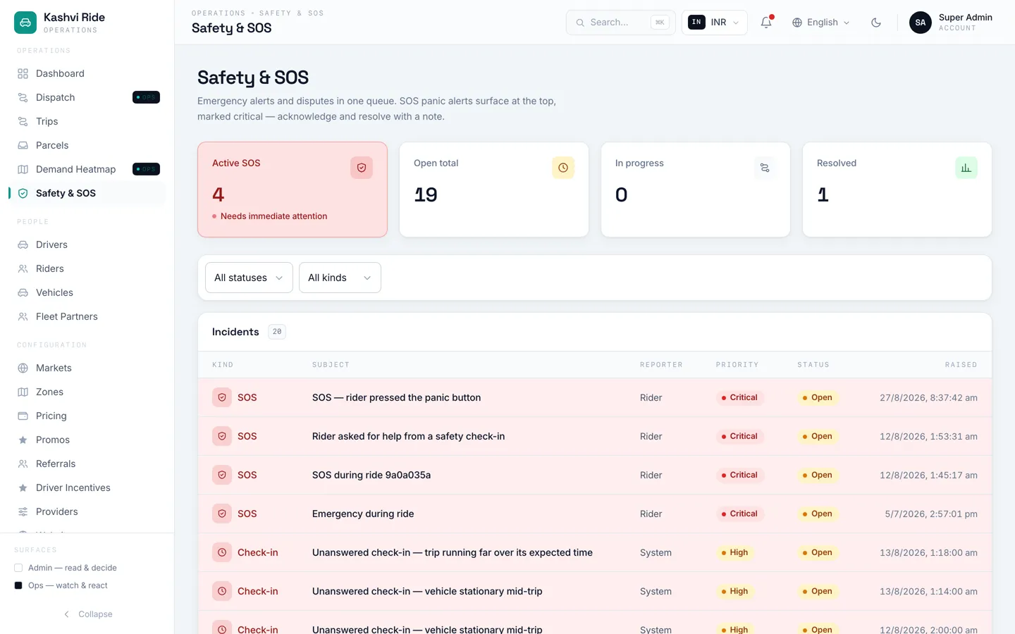 Operator console — Safety centre